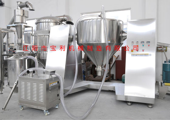 acheter Grinding Various Non-flammable And Non-explosive Materials with Fine Powder Pulverizer Output Size 12-120mesh online manufacture