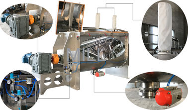 acheter 1000l doublent le niveau élevé de sécurité de petit lait de mélangeur de poudre de ruban d'installation horizontale de gisement online manufacture