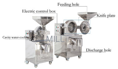 acheter Poudre d'épice écrasant la machine de broyeur du Pulverizer 220V online manufacture