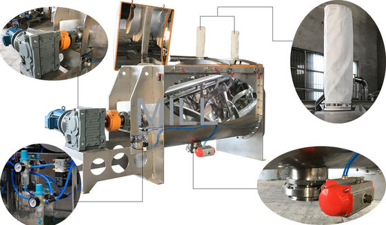 acheter Malaxeur de poudre horizontale de 4 kilowatts d'alimentation des animaux online manufacture