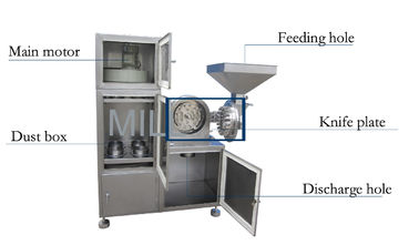 Natamycin Fine Powder Grinding Machine Crusher Machine With Dust Collector