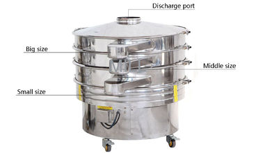 Food Grade Flour Sifter Machine Vibrating Sieve Sus 304 Material Easy Operation