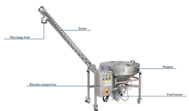 Food Spiral Hopper Powder Screw Conveyor Chemical Food Pharmaceutical Line