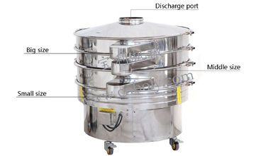 Sus 304 Material Flour Sieve Machine 220-660v Free Spare Parts Pharmaceutical Line