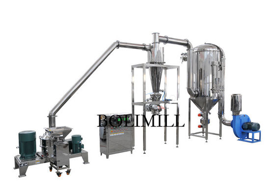 Machine de meulage protégée de la poussière de feuille de 2000rpm 320mm Moringa